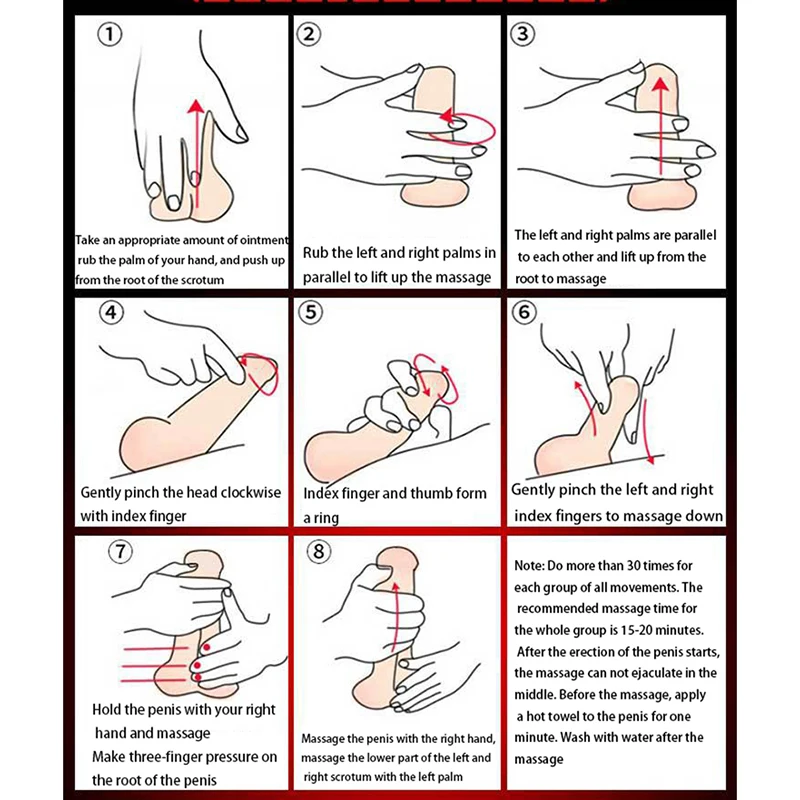 Best of How to massage my penis