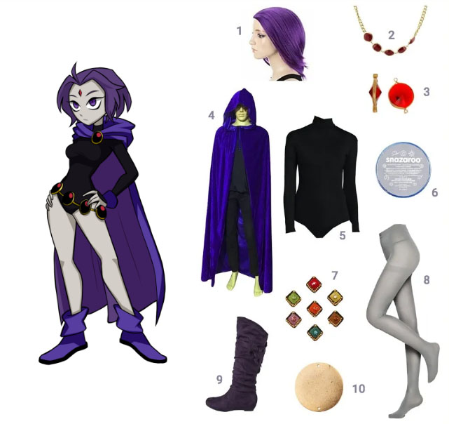 christina nyren recommends raven cosplay plus size pic