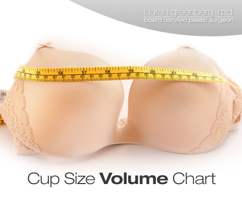 Best of 1600 cc breast implants