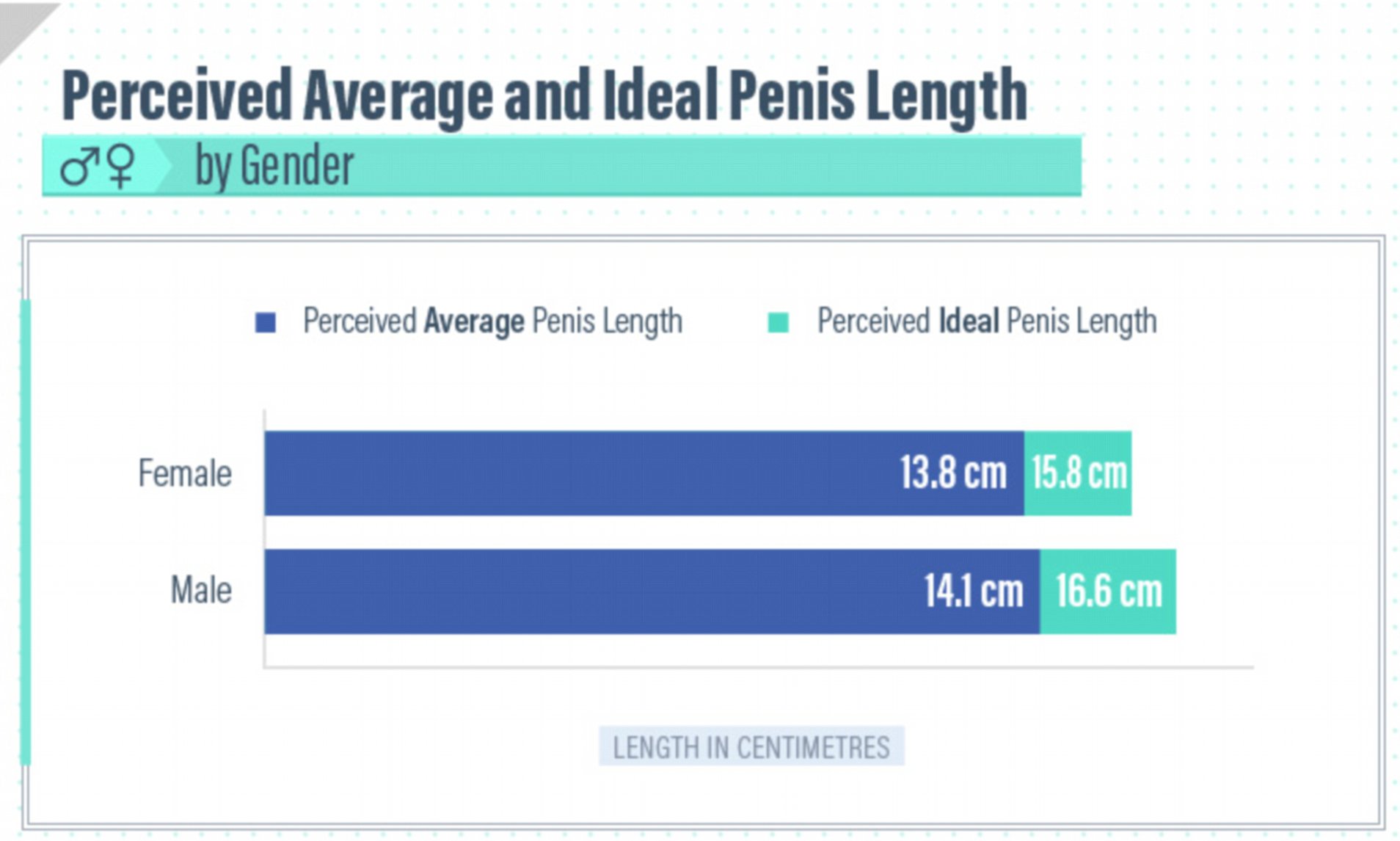 brian maruska recommends Jordi El Nino Penis Size