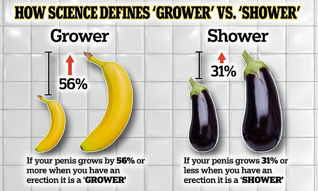 Growers And Showers Pics website ever