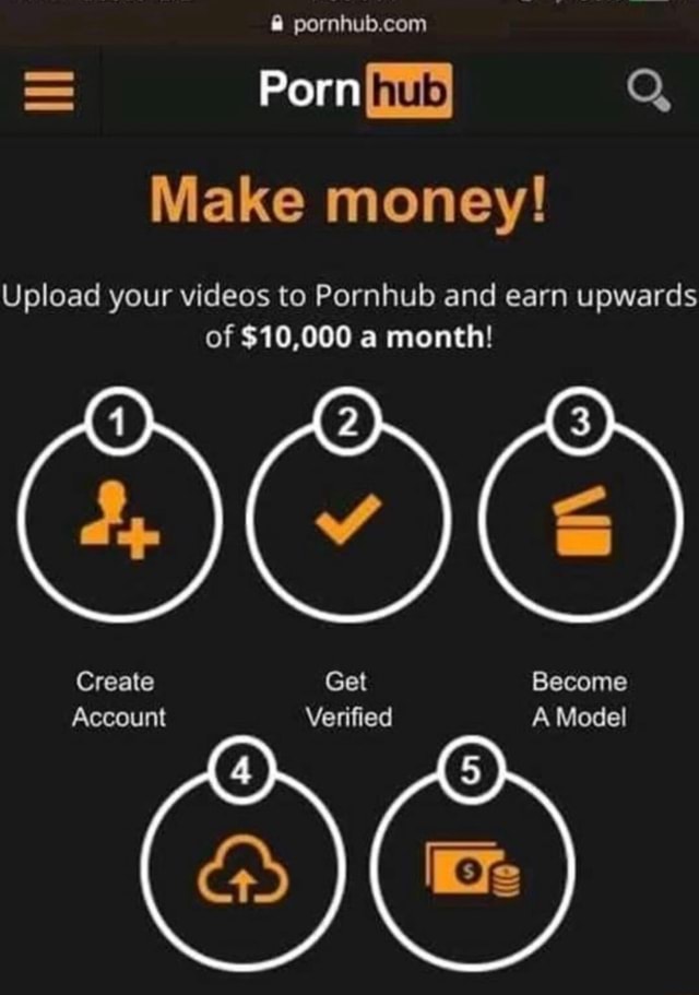 danny mallari recommends how does pornhub make money pic