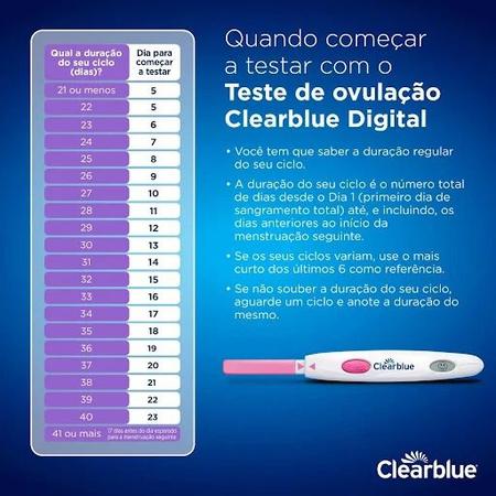 Best of Teste de fertilidade show