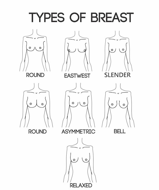 Types Of Tits Tumblr conner habib