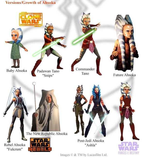 danielle marie nelson add star wars the clone wars ahsoka porn photo