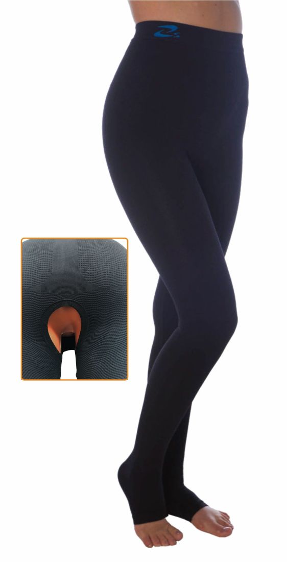 america portillo recommends Crotchless Yoga Pants