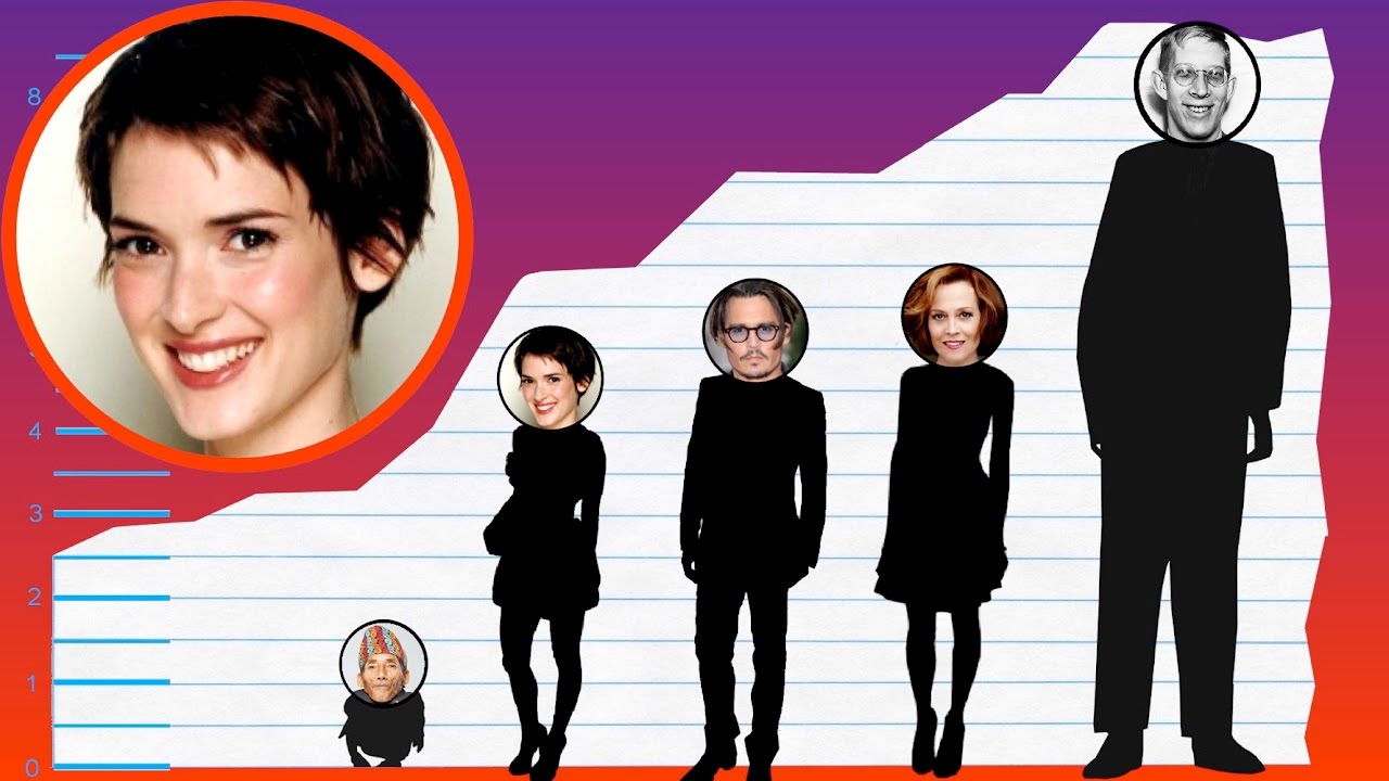 how tall is winona ryder feet
