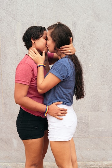 Latin Lesbians Free Videos skin women