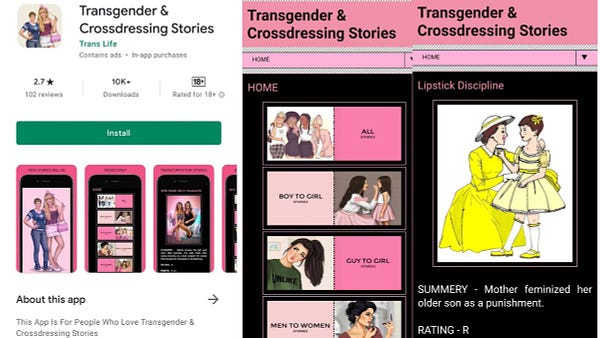 anand hosamani recommends forced cross dressing stories pic