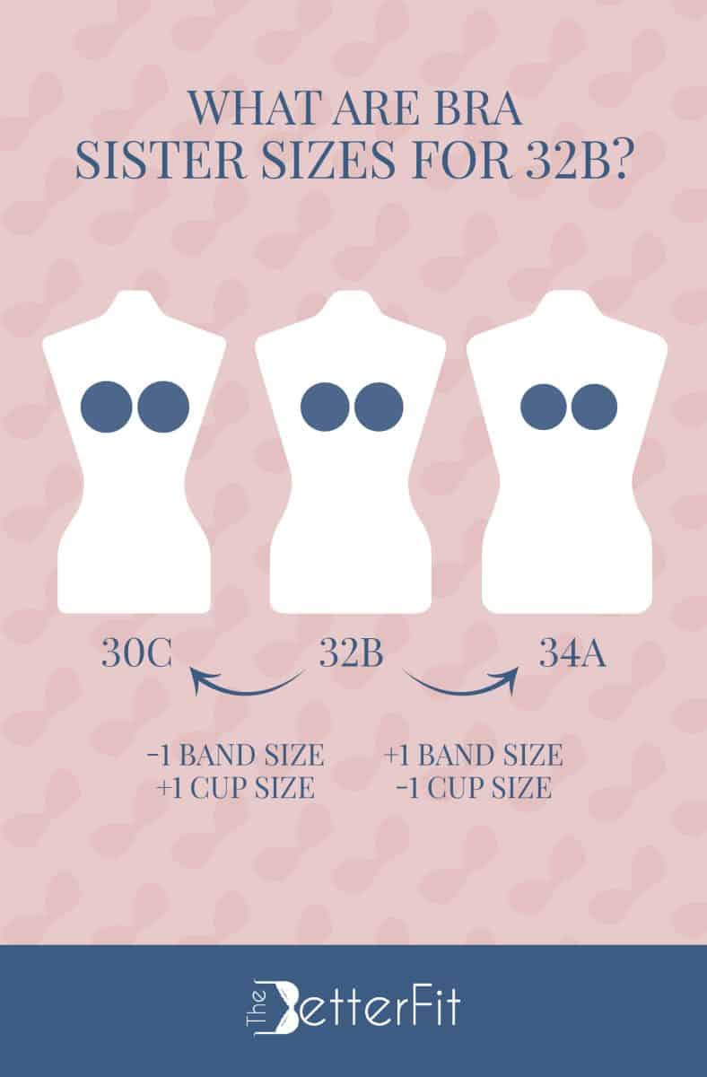 What Does A 32b Look Like. 32B Bras: Understanding the Cup Size,  Equivalents and the Perfect Fit - HauteFlair