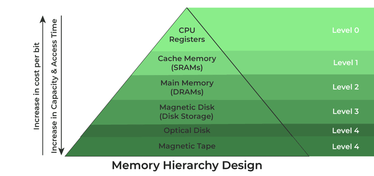 bina rina recommends s media cache pic