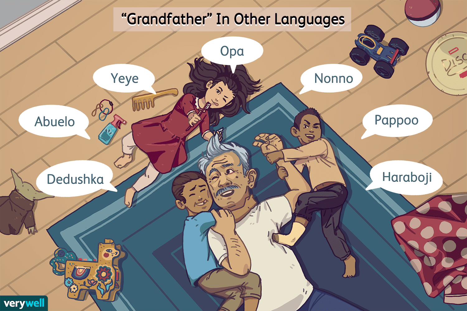 anand ethiraj recommends Grandpa Grandson Sex Stories