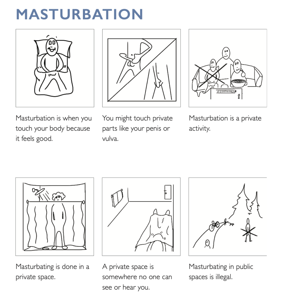 brenda knee recommends crazy ways to masturbate pic