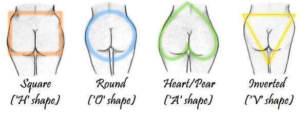 arvid judy ebeling recommends heart shaped ass pic
