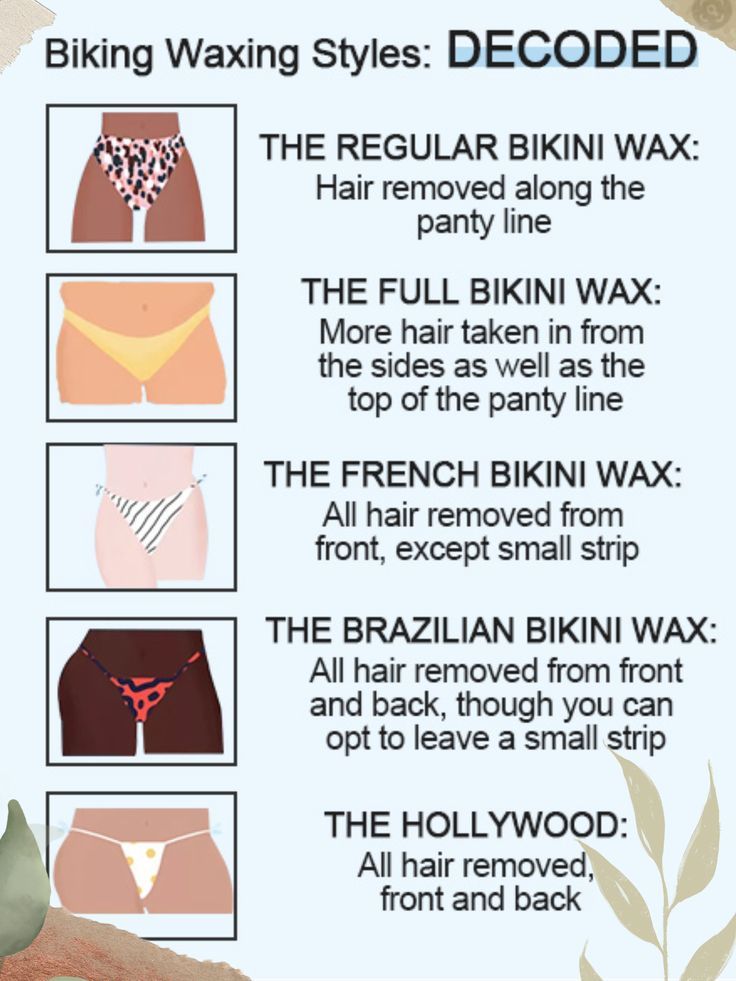 Best of Hollywood bikini wax photos