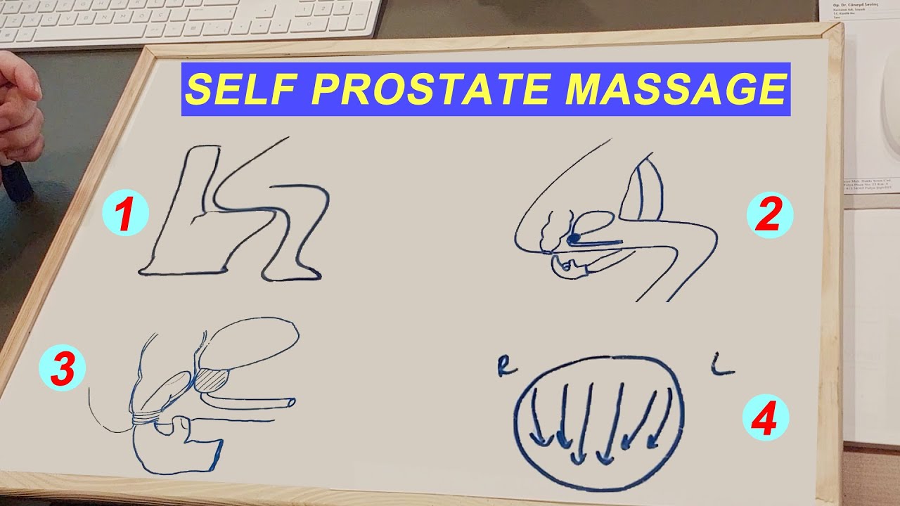 brian nielsen share prostate massage instructional video photos