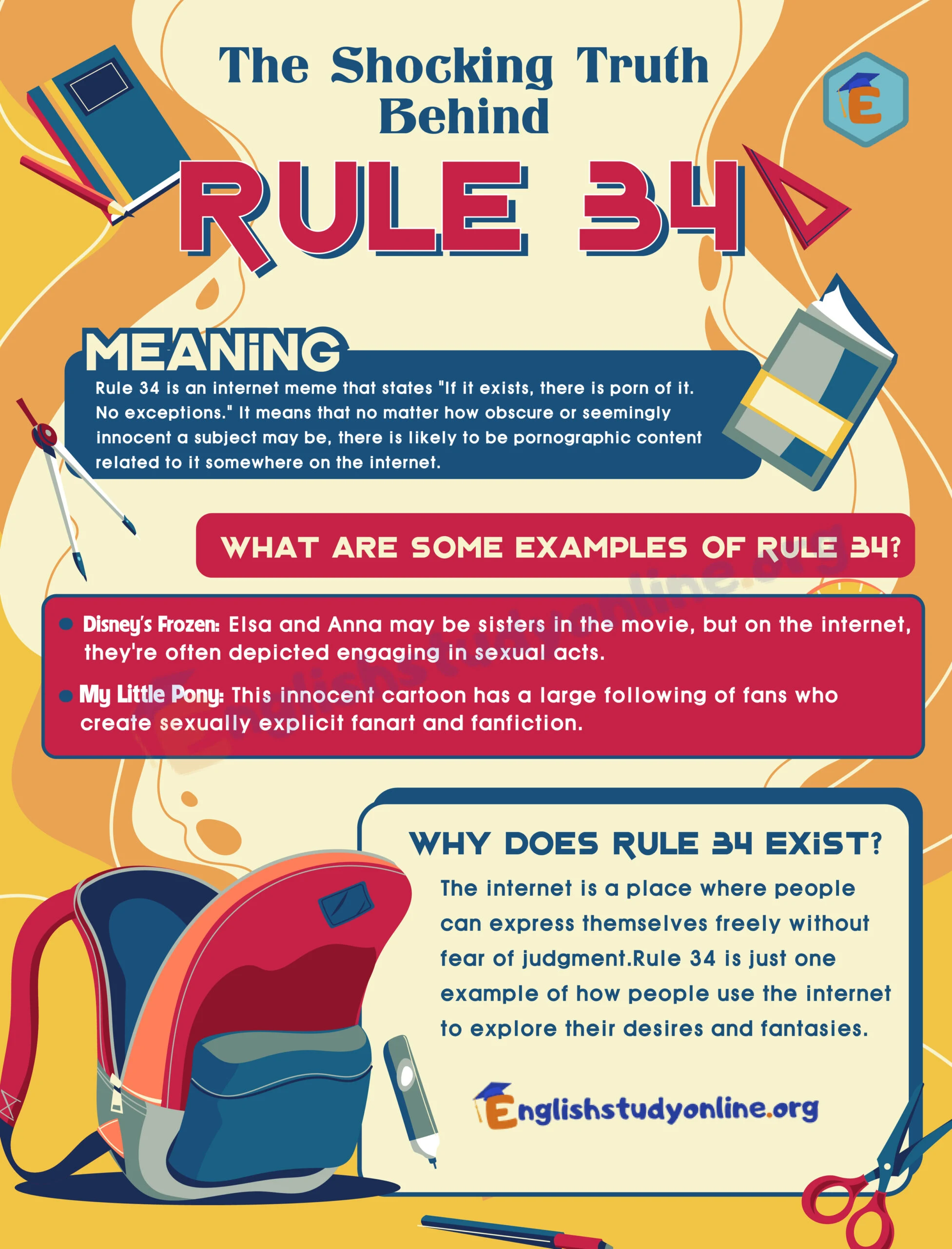 Best of The fears guide to making rule 34