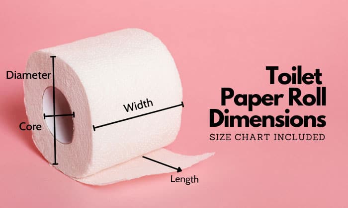 dan ruffolo recommends toilet paper tube test pic